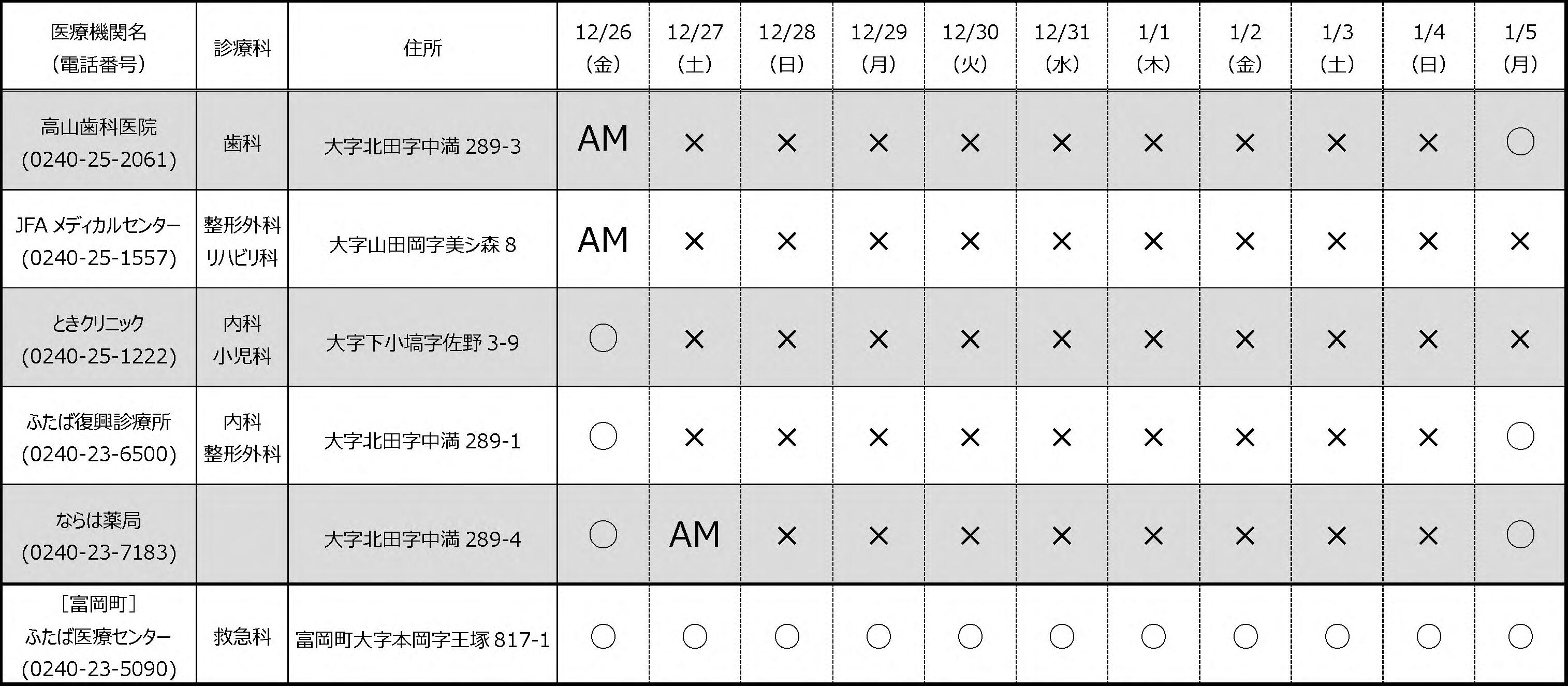 年末年始医療機関の飲料状況 (1).jpg