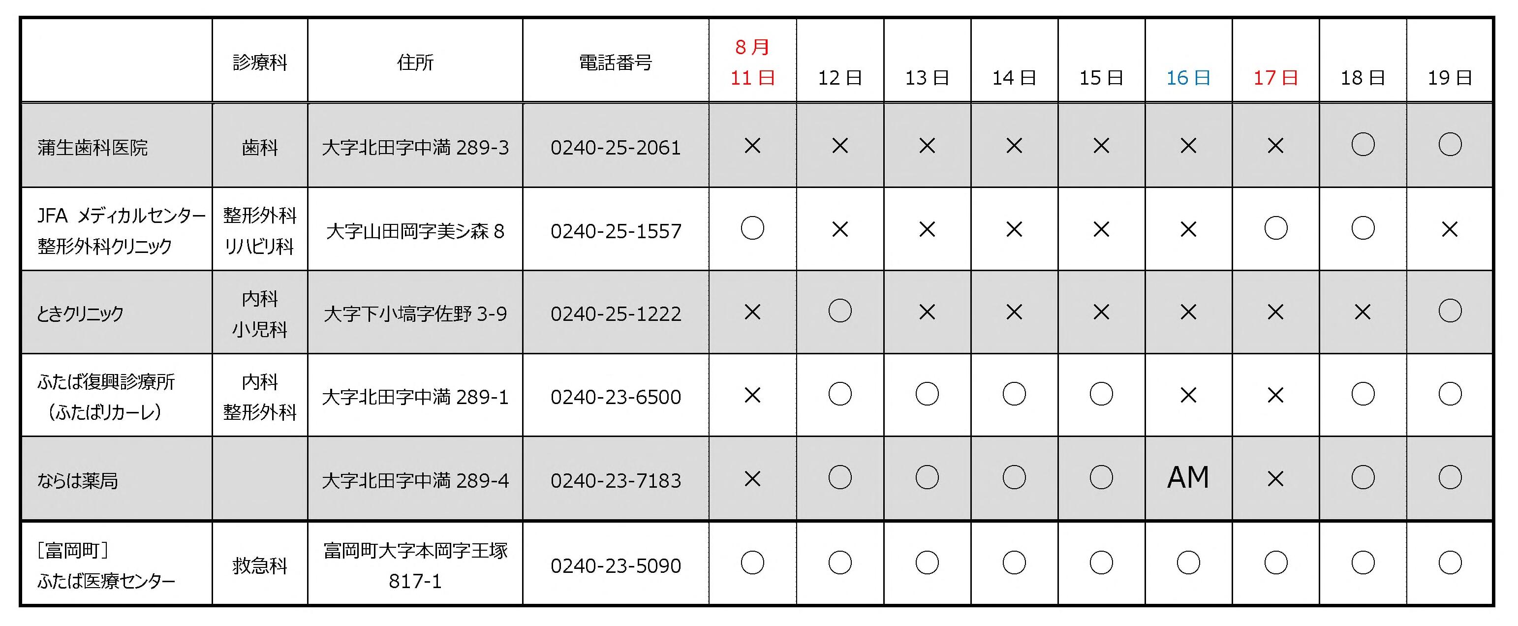 20250801_お盆期間の医療機関の診療状況（修正版）.jpg