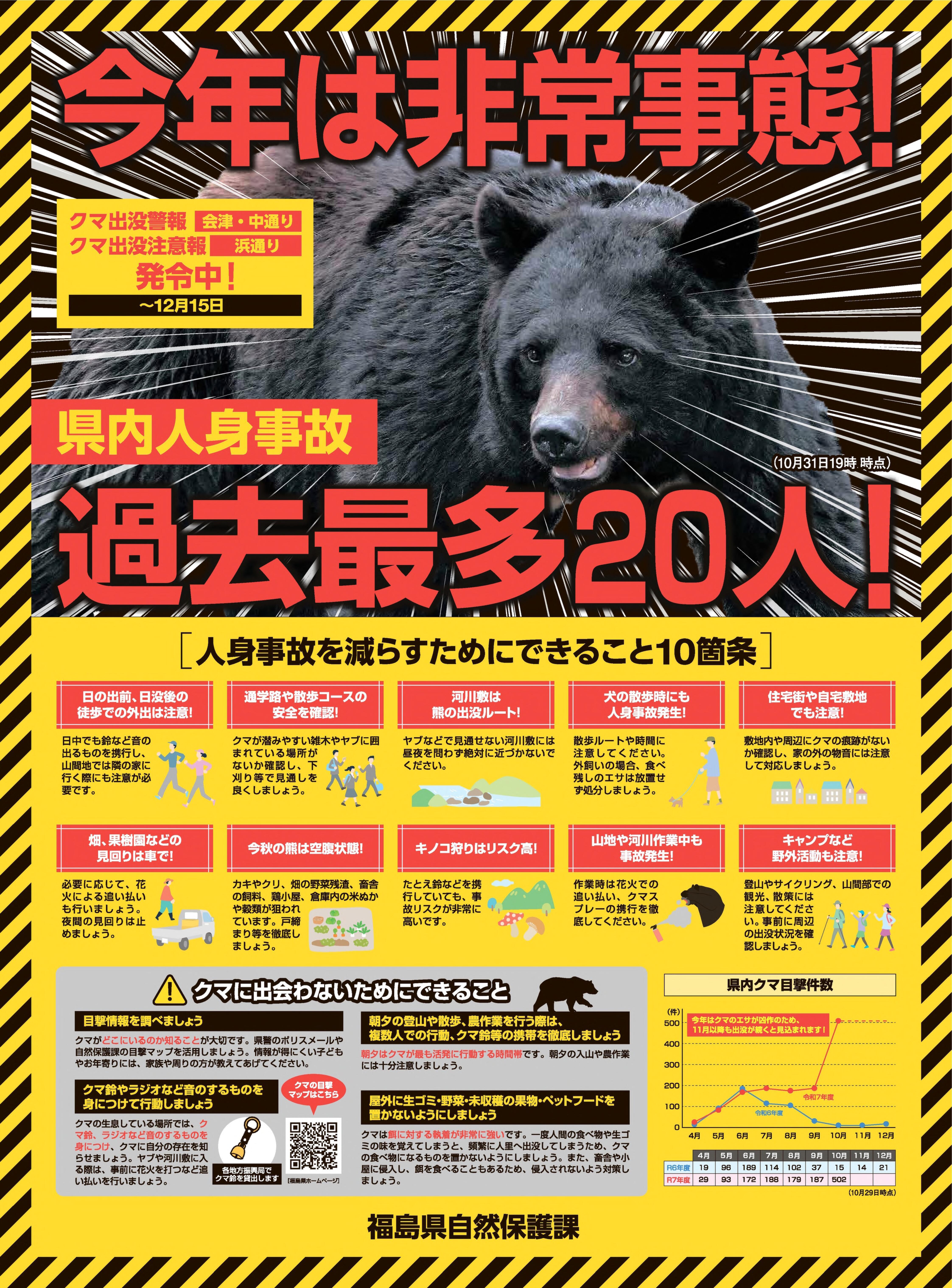 クマ出没に注意｜楢葉町公式ホームページ