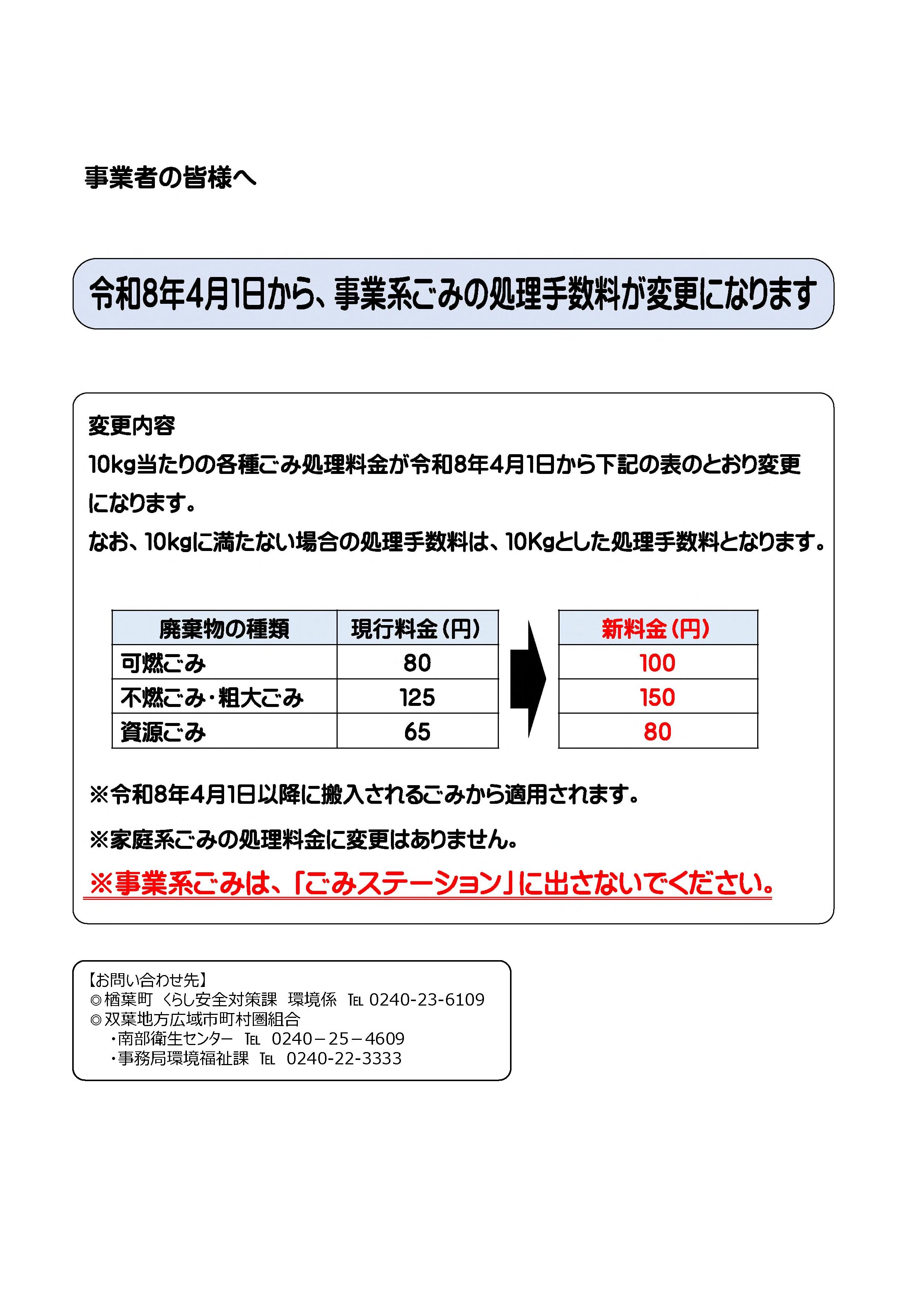 事業系ごみ処理手数料の変更について.jpg