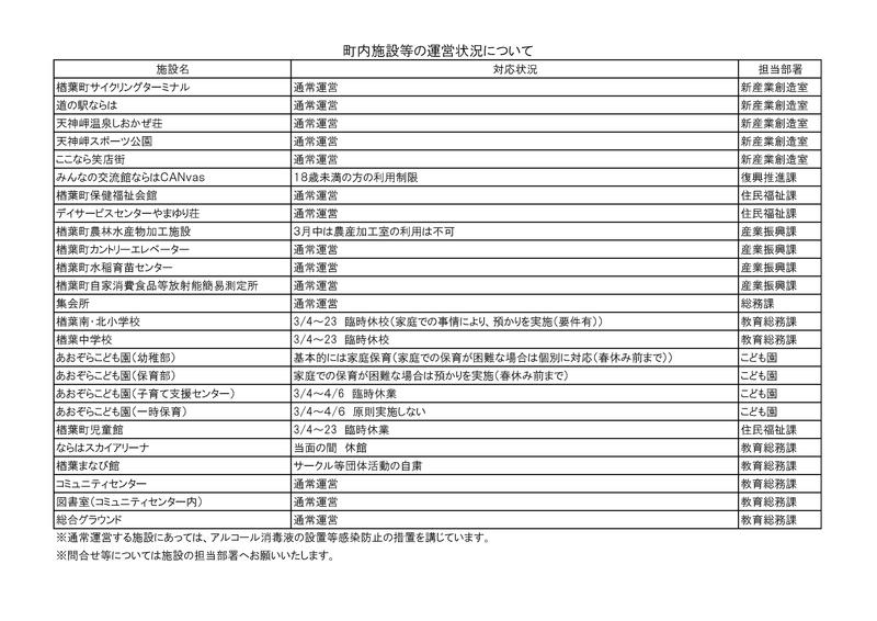 新型コロナウイルス感染症対策（運営状況）.jpg