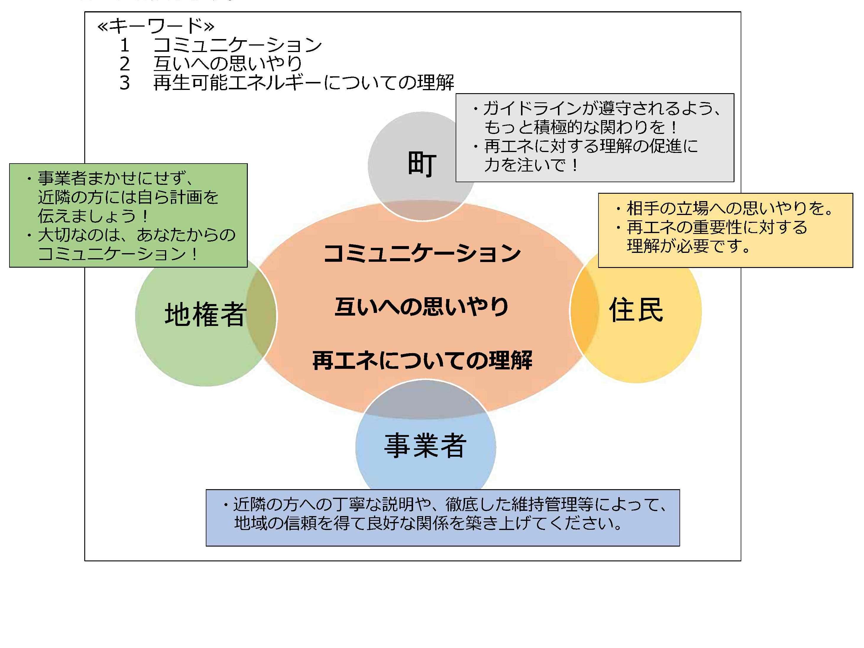 メッセージ【最終版】編集.jpg